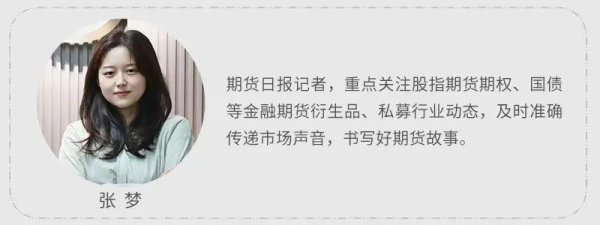 华融配资 净值不降反升！CTA策略配置价值凸显