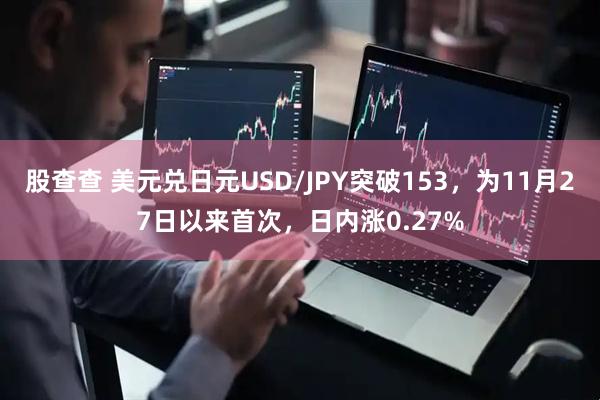 股查查 美元兑日元USD/JPY突破153，为11月27日以来首次，日内涨0.27%